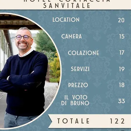 Cortaccia Sanvitale Hotel
