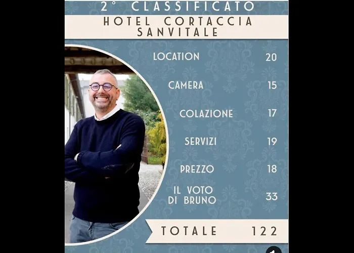 Cortaccia Sanvitale סלה בגאנצה